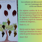 Retraite des confirmands, un moment de foi, de service et de fraternité