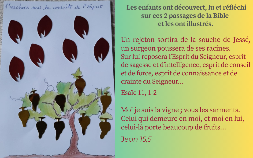 Retraite des confirmands, un moment de foi, de service et de fraternité